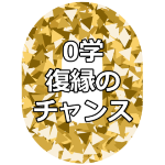 スマホの占いアプリ「0学占い」では運命だけじゃなく恋愛についても占えちゃう？